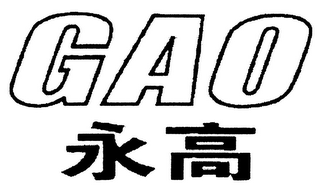 GAO logo