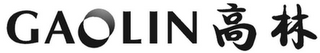 GAOLIN logo