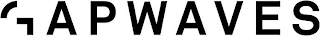 GAPWAVES logo