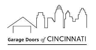 GARAGE DOORS OF CINCINNATI logo