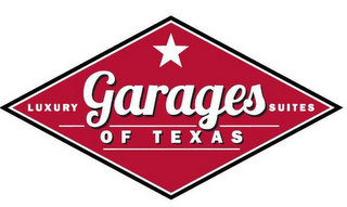 GARAGES OF TEXAS LUXURY SUITES logo