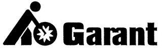 GARANT logo