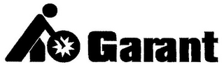 GARANT logo