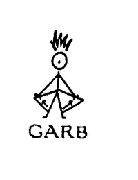 GARB logo