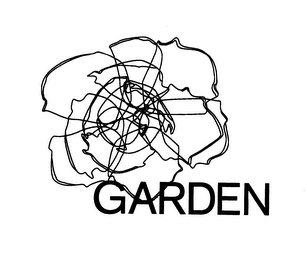 GARDEN logo