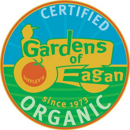 GARDENS OF EAGAN CERTIFIED ORGANIC SINCE 1973 DIFFLEY'S logo
