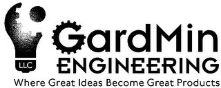 GARDMIN LLC ENGINEERING WHERE GREAT IDEAS BECOME GREAT PRODUCTS! logo
