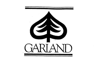 GARLAND logo