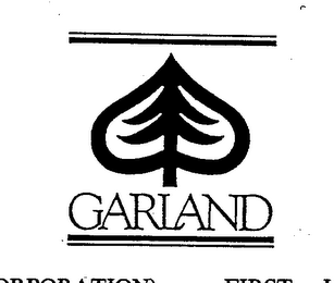 GARLAND logo