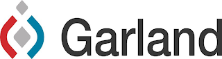 GARLAND logo