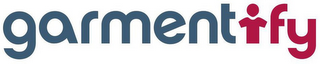 GARMENTIFY logo