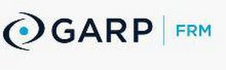GARP | FRM logo