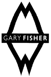 GARY FISHER logo