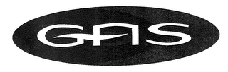 GAS logo