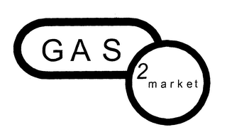 GAS2MARKET logo