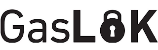 GASLOK logo