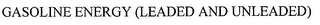 GASOLINE ENERGY (LEADED AND UNLEADED) logo