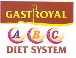 GASTROYAL A B C DIET SYSTEM logo
