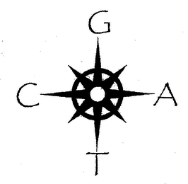 GATC logo
