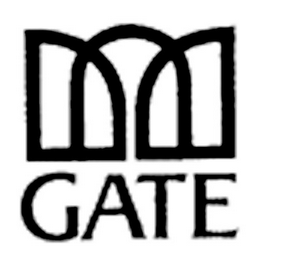 GATE logo
