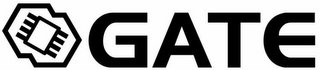 GATE logo