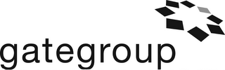 GATEGROUP logo
