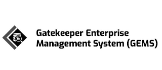 GATEKEEPER ENTERPRISE MANAGEMENT SYSTEM(GEMS) logo