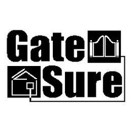 GATESURE logo