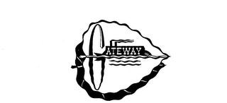 GATEWAY logo