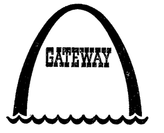 GATEWAY logo