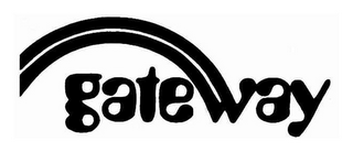 GATEWAY logo
