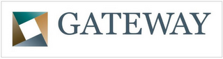 GATEWAY logo
