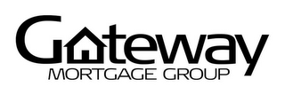 GATEWAY MORTGAGE GROUP logo