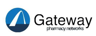 GATEWAY PHARMACY NETWORKS logo
