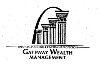GATEWAY WEALTH MANAGEMENT logo