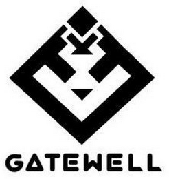 GATEWELL logo