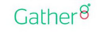 GATHER logo
