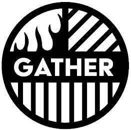 GATHER logo