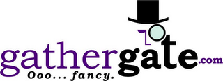 GATHERGATE.COM OOO... FANCY. logo