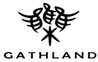 GATHLAND logo