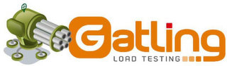 GATLING LOAD TESTING... logo