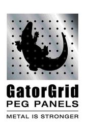 GATORGRID PEG PANELS METAL IS STRONGER logo