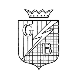 GB logo