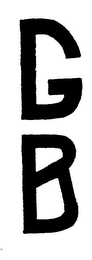 GB logo