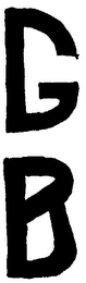 GB logo