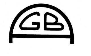GB logo