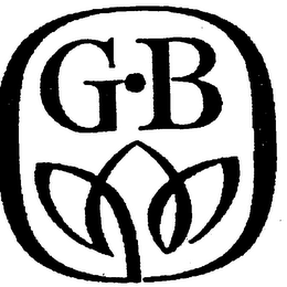GB logo