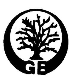 GB logo