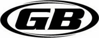GB logo