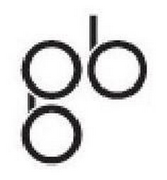 GB logo